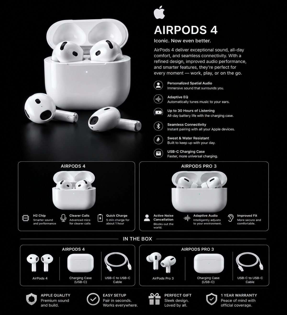 AirPods Pro 3