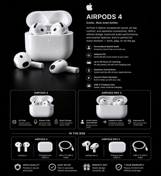 AirPods 4 — White

Product Description
Upgrade your everyday listening with AirPods 4. Designed with a sleek, lightweight fit, they deliver clear audio in a compact wireless design that’s easy to take anywhere. Perfect for music, calls, workouts, school,